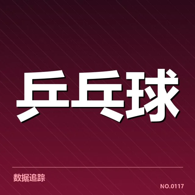 已确认的参赛选手及主要赛程
